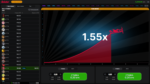 Интерфейс игры Авиатор