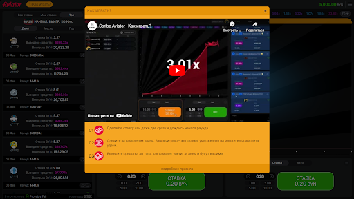 Особенности Aviator